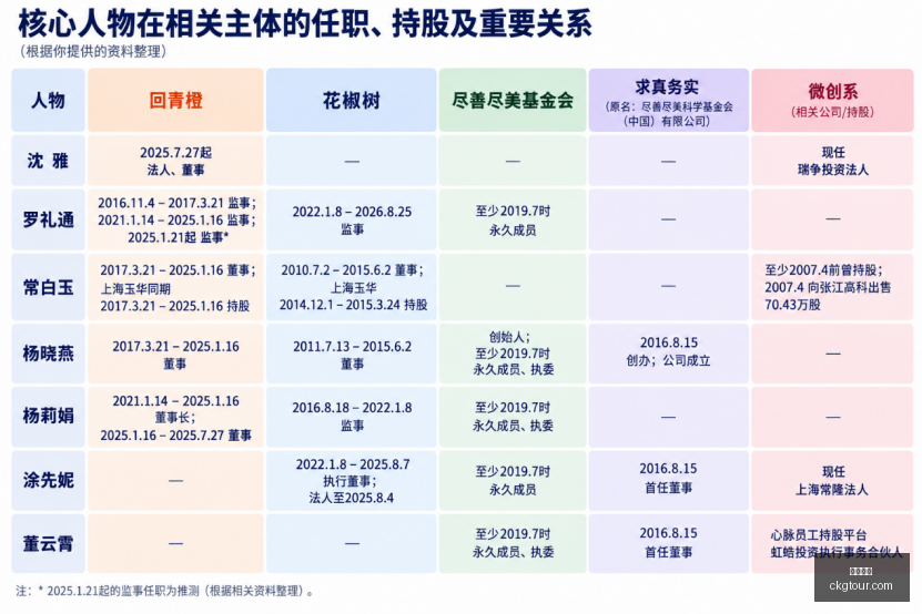 小米电竞战,队亮相,春季赛备受,足球直播,足球赛事,高清直播,球赛直播,体育直播